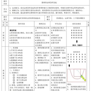 青少年篮球训练教学大纲最新